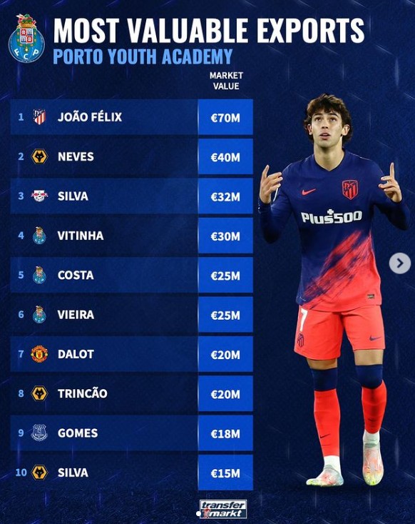 斯图加特的 斯图加特的