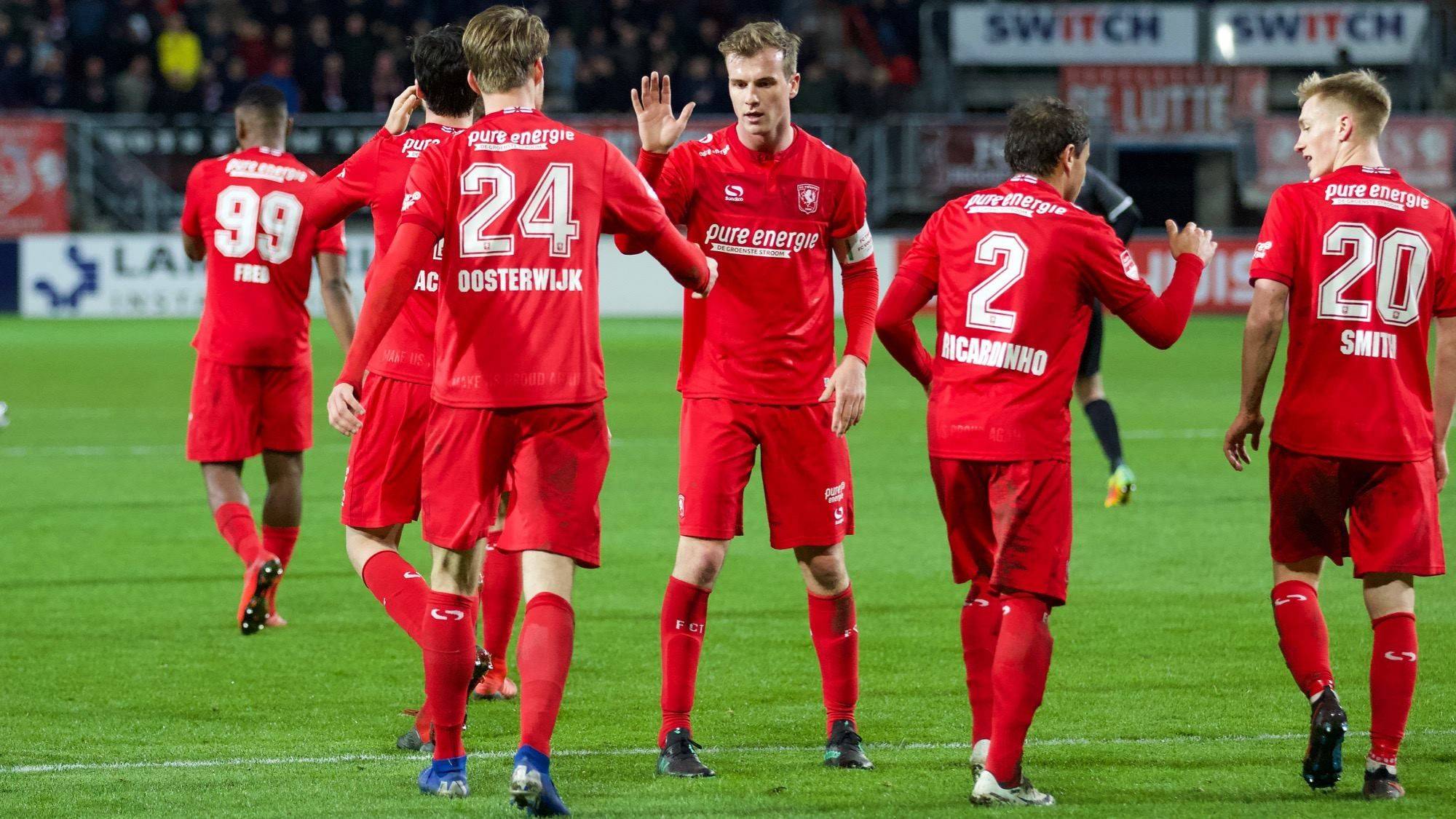 市場環境的 市場環境的