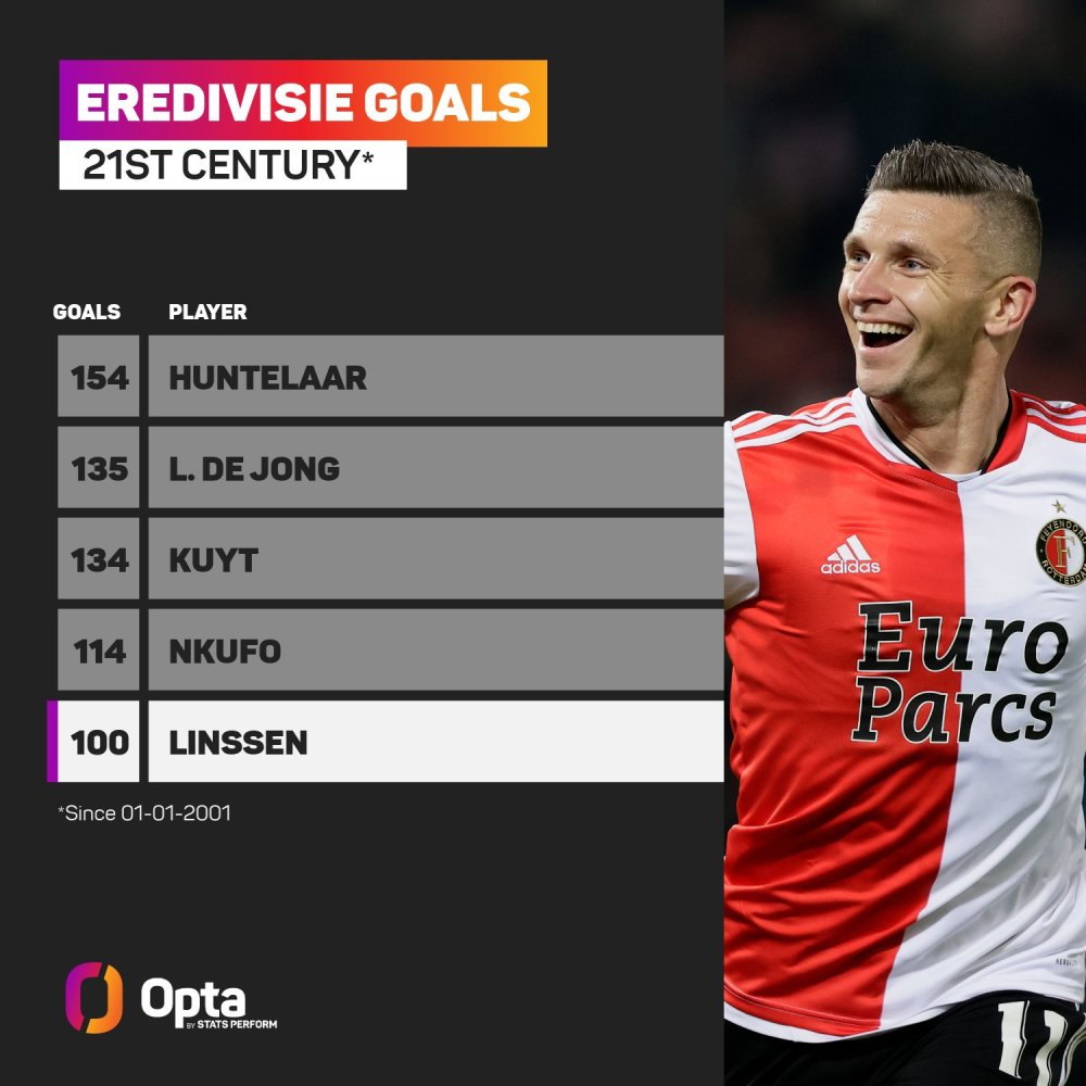 寻找防守兼 寻找防守兼