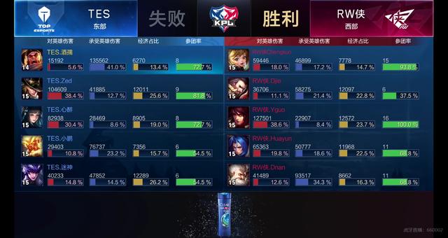 根据赛程安 根据赛程安