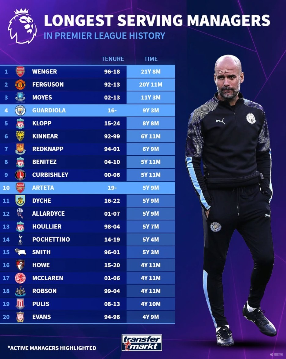 绩提升带动 绩提升带动